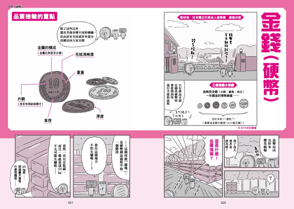 直擊工廠生產線！透鏡君的品質檢驗之旅