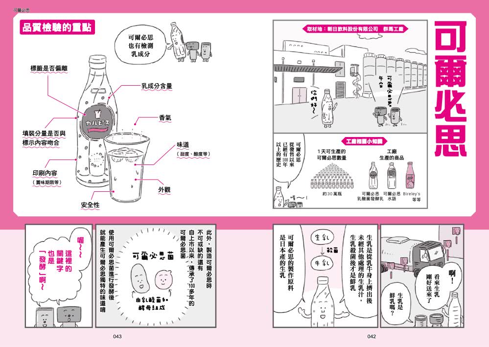 直擊工廠生產線！透鏡君的品質檢驗之旅