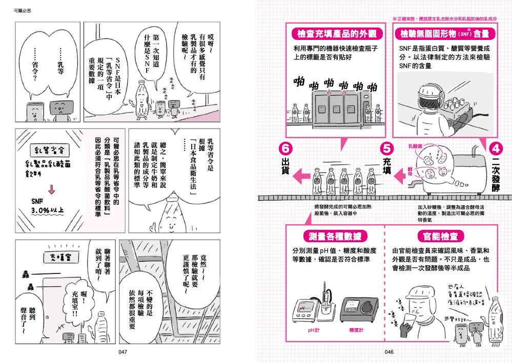 直擊工廠生產線！透鏡君的品質檢驗之旅