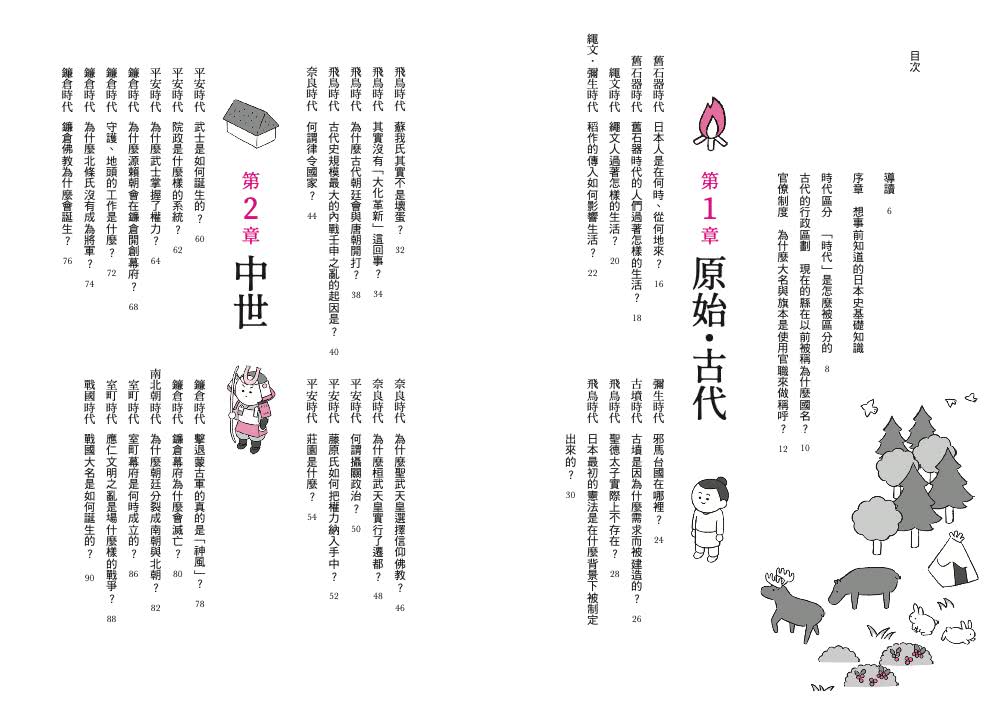 東大教授的日本史圖鑑 Momo購物網