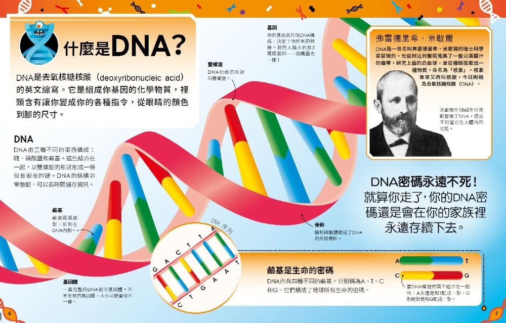 我知道！這就是DNA：認識基因、染色體與奇妙的生物遺傳密碼