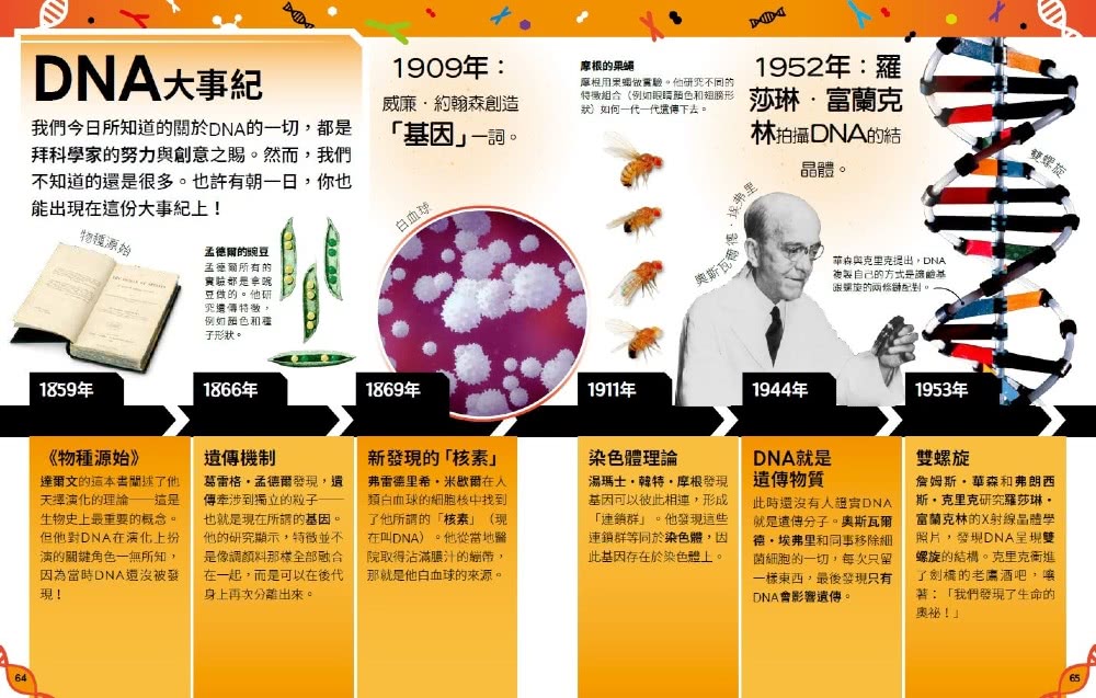 我知道！這就是DNA：認識基因、染色體與奇妙的生物遺傳密碼