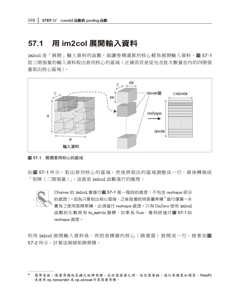 Deep Learning 3｜用Python進行深度學習框架的開發實作