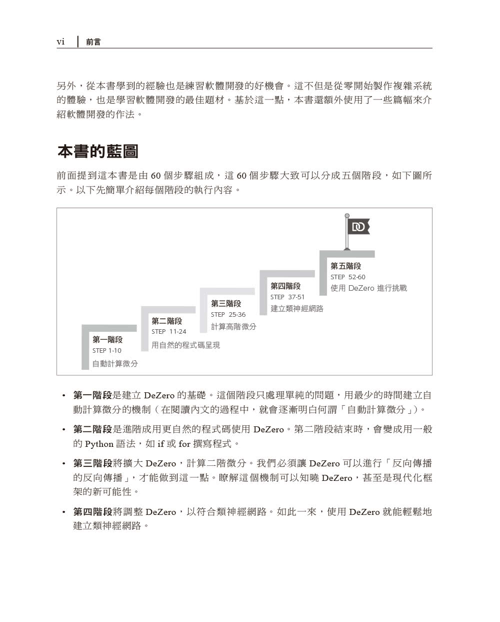 Deep Learning 3｜用Python進行深度學習框架的開發實作