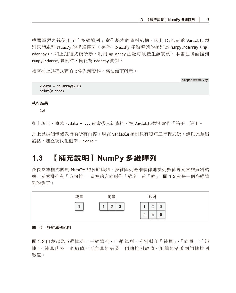 Deep Learning 3｜用Python進行深度學習框架的開發實作