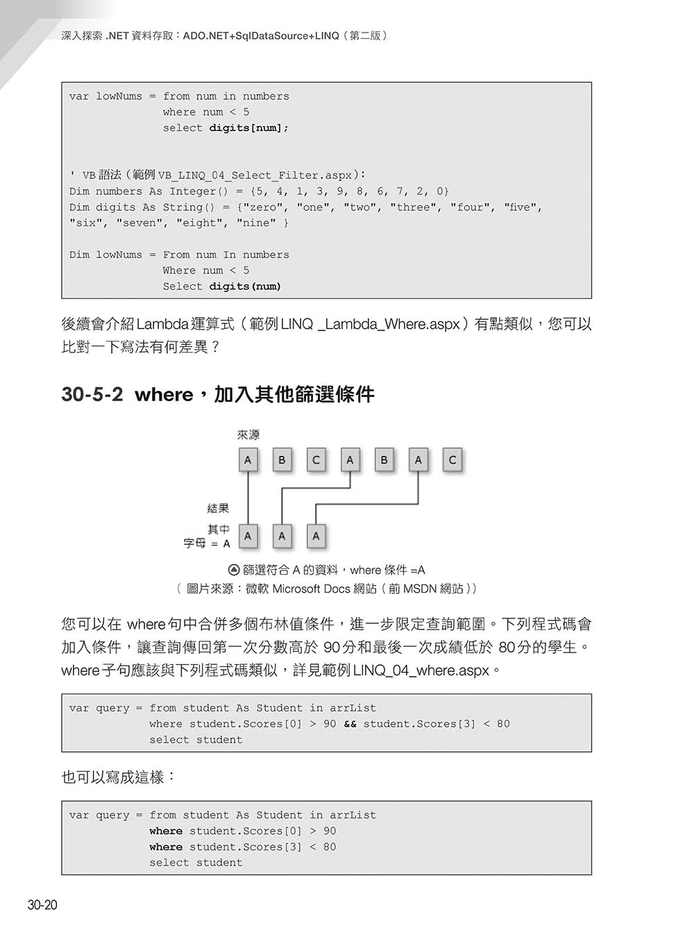 深入探索 .NET資料存取：ADO.NET + SqlDataSource + LINQ（第二版）