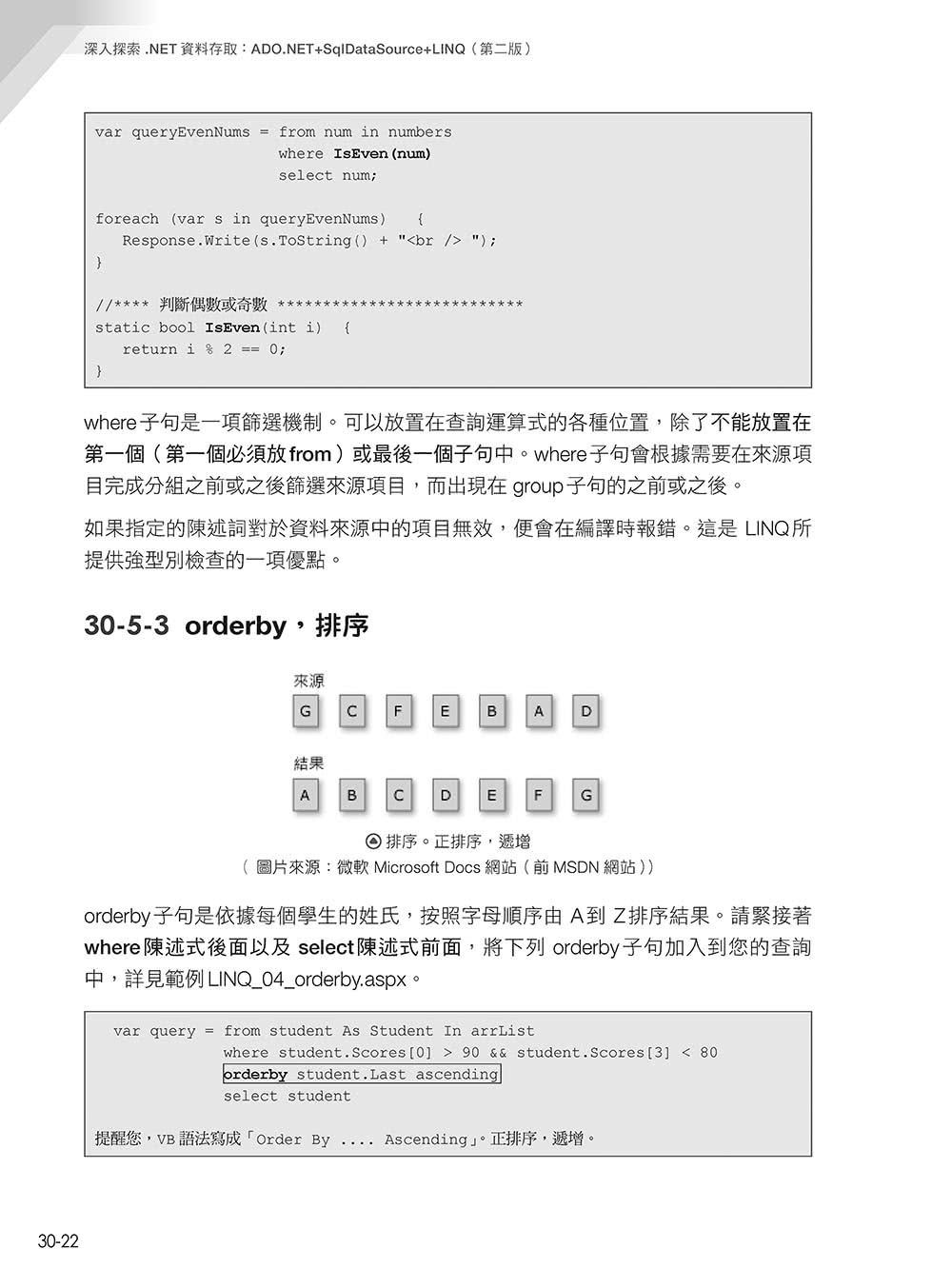 深入探索 .NET資料存取：ADO.NET + SqlDataSource + LINQ（第二版）