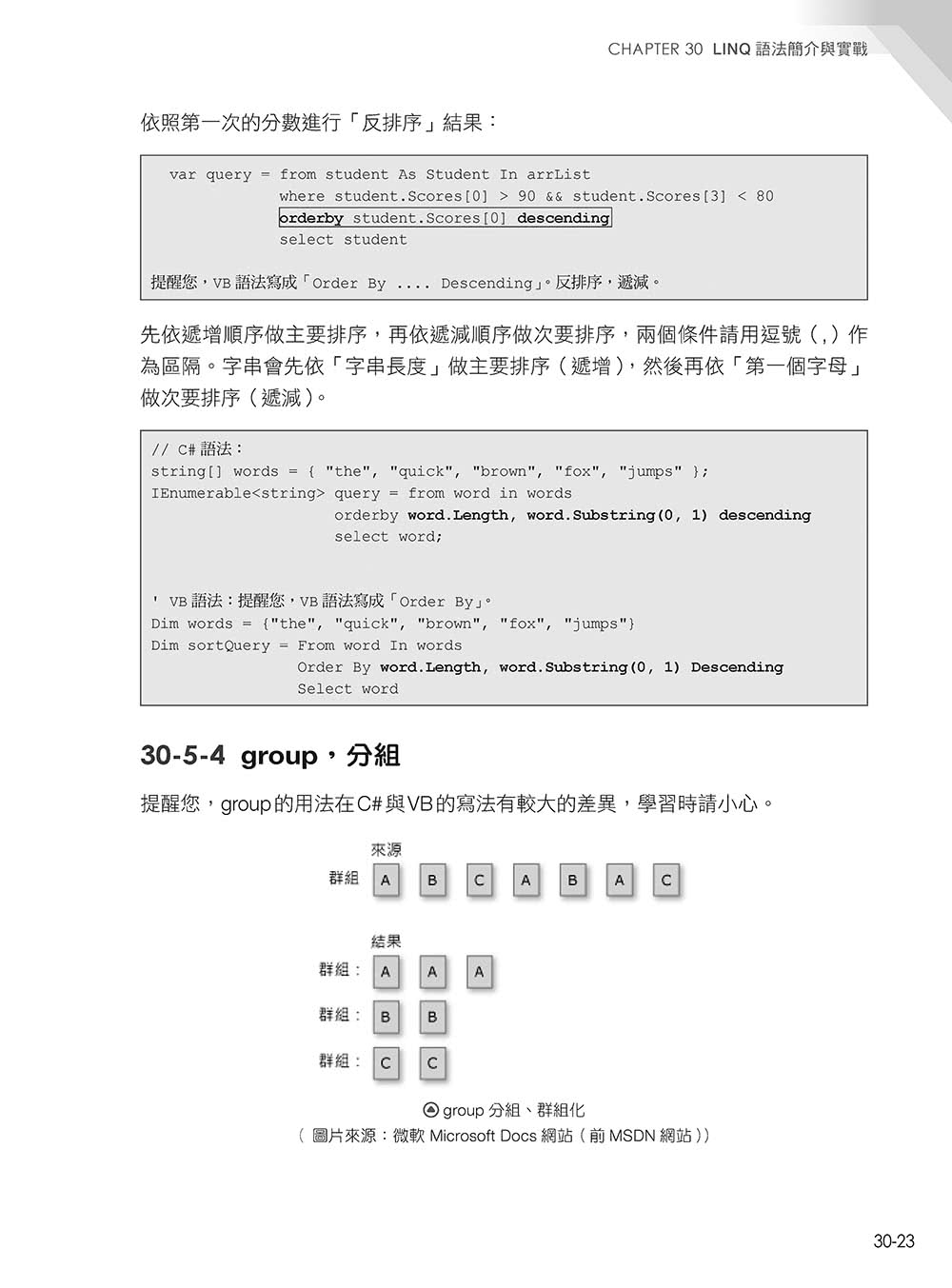 深入探索 .NET資料存取：ADO.NET + SqlDataSource + LINQ（第二版）