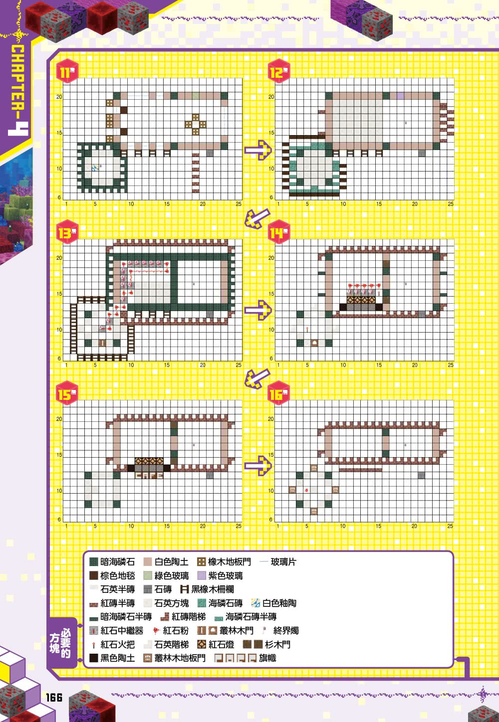 會動、會跳、還能飛！Minecraft紅石建築神奇機關大全