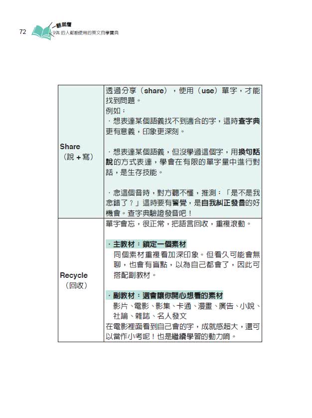 一翻就懂，99%的人都能使用的英文自學寶典