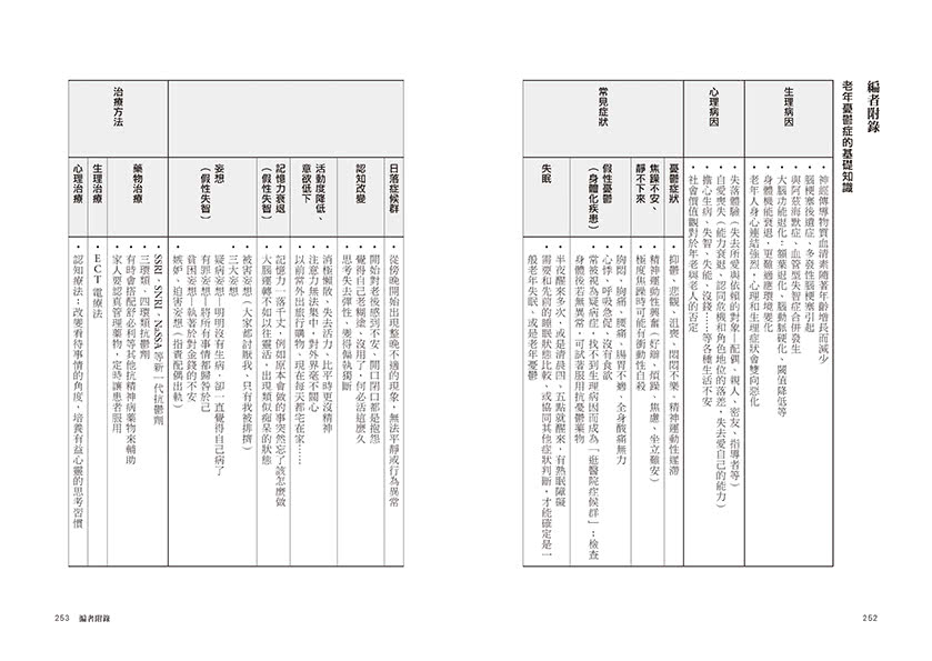 他是憂鬱，不是失智了：老年憂鬱症，難以察覺的心病