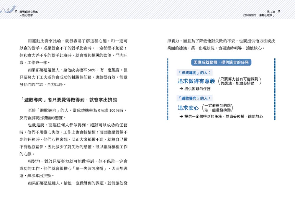 職場致勝必學的人性心理學 活用50種心智法則 掌握人心 幫你擺脫倦怠 改善人際 有效管理 提升業績 Momo購物網