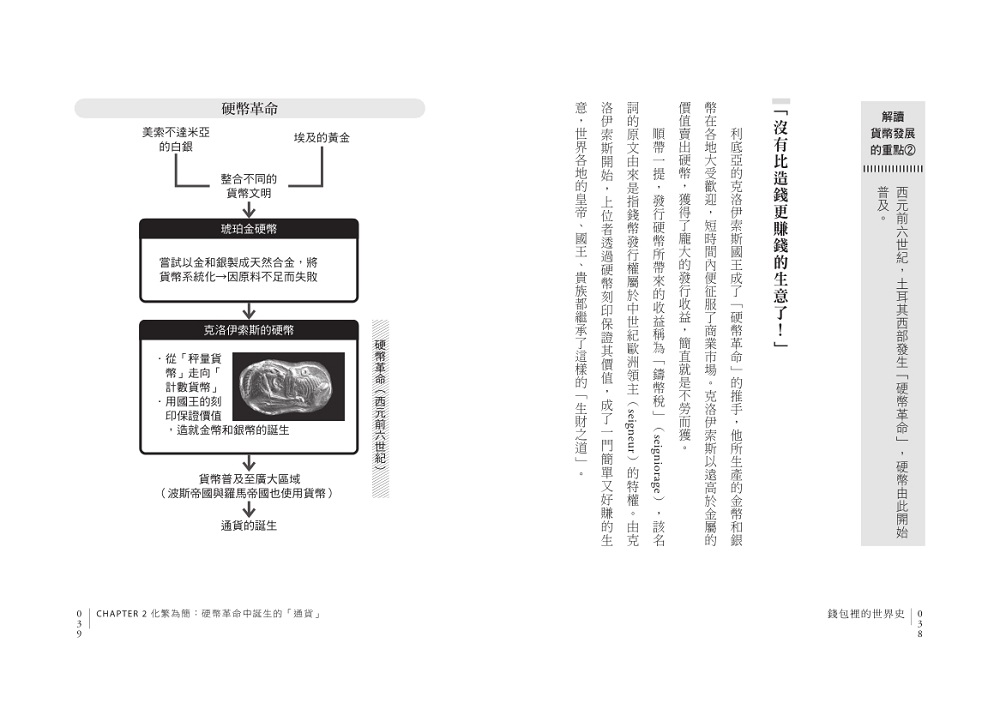 錢包裡的世界史：從黃金、白銀到比特幣，貨幣如何改變我們？