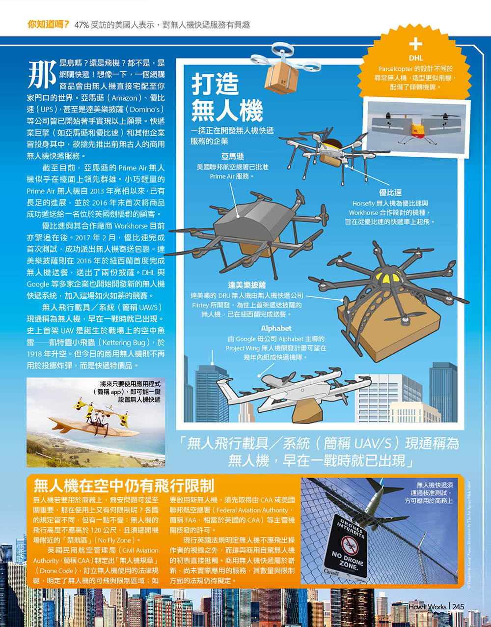 How It Works知識大圖解 交通科技大圖解