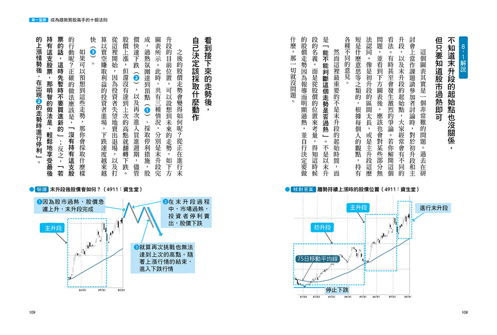 世界第一簡單翻倍操盤術 17個法則成為趨勢買股高手：日本首席投資執行長教你看準K線、選股技巧 穩穩獲利！