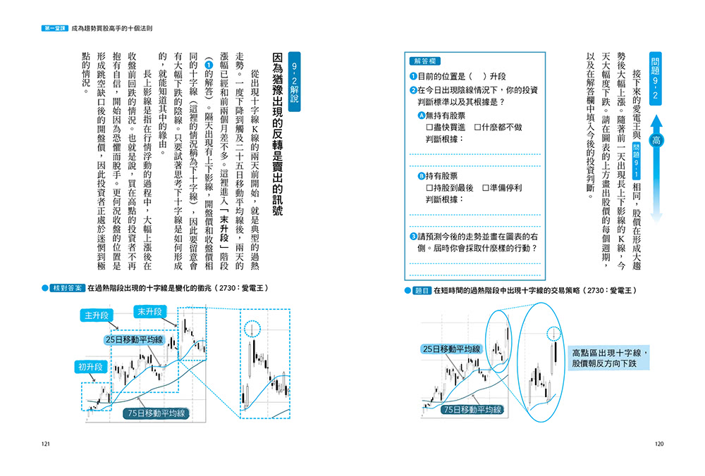 世界第一簡單翻倍操盤術 17個法則成為趨勢買股高手：日本首席投資執行長教你看準K線、選股技巧 穩穩獲利！