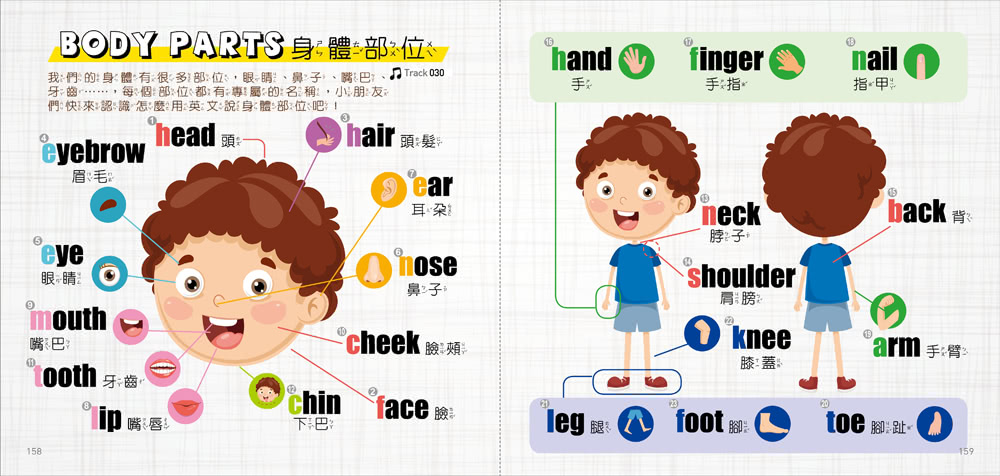 每天5分鐘，英文生活單字好好玩：從此不用死背，玩遊戲從故事學單字