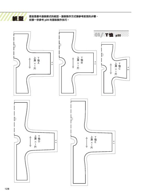 第一次製作1/12 袖珍娃娃服裝設計 基本款的縫製方法與訣竅