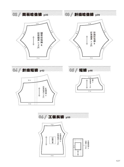 第一次製作1/12 袖珍娃娃服裝設計 基本款的縫製方法與訣竅