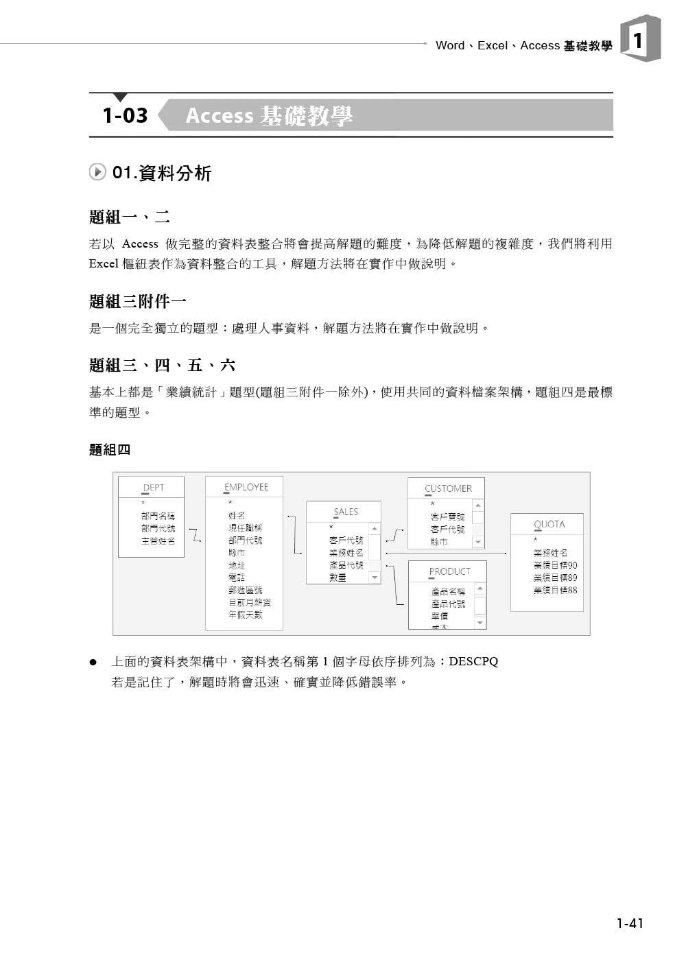 電腦軟體應用乙級檢定學術科解題教本｜2021版