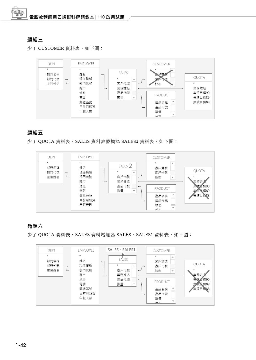 電腦軟體應用乙級檢定學術科解題教本｜2021版