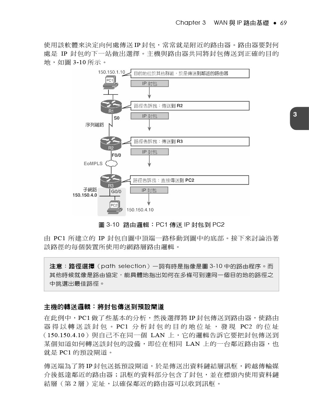 CCNA 200－301 專業認證手冊 ，Volume 1