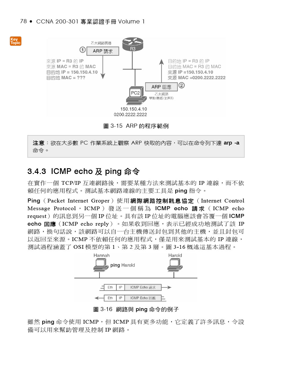 CCNA 200－301 專業認證手冊 ，Volume 1