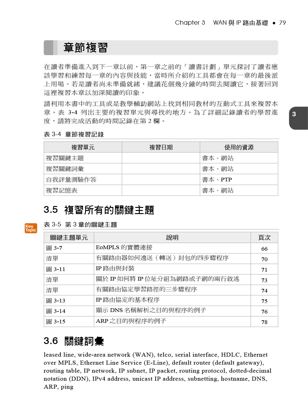 CCNA 200－301 專業認證手冊 ，Volume 1