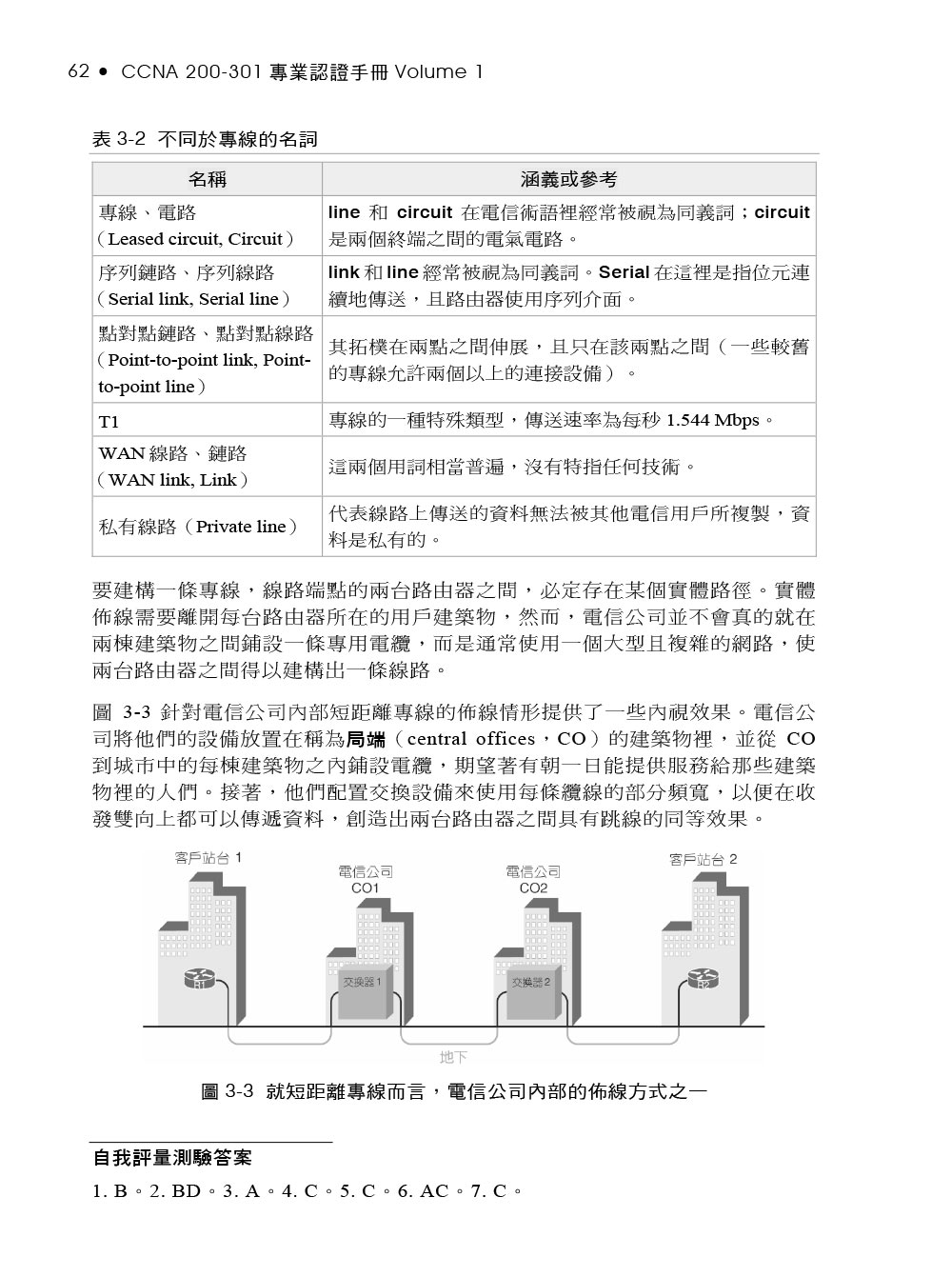 CCNA 200－301 專業認證手冊 ，Volume 1