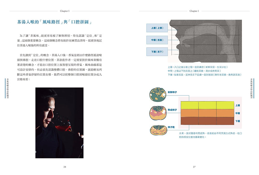 茶風味學：焙茶師拆解茶香口感的秘密 深究產地、製茶工序與焙火變化創作