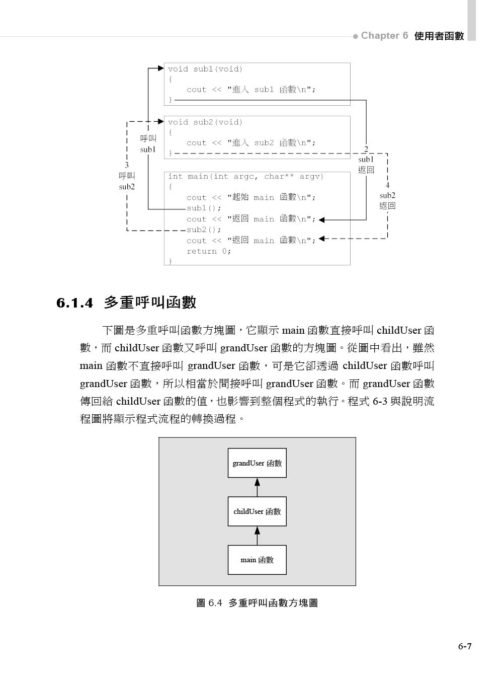 C＋＋全方位學習－第四版（適用Dev C＋＋與Visual C＋＋）