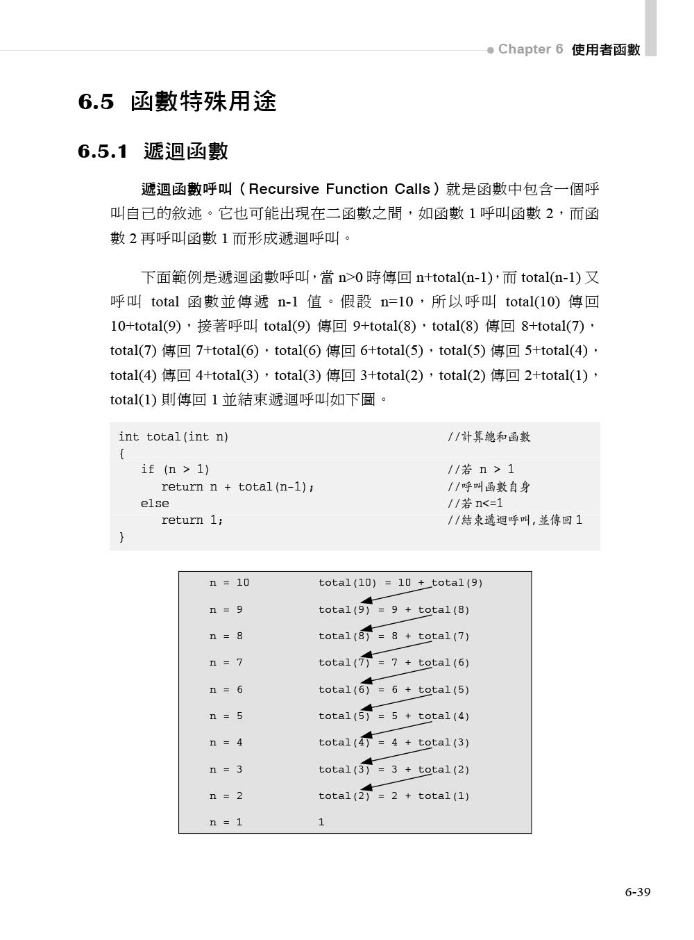 C＋＋全方位學習－第四版（適用Dev C＋＋與Visual C＋＋）