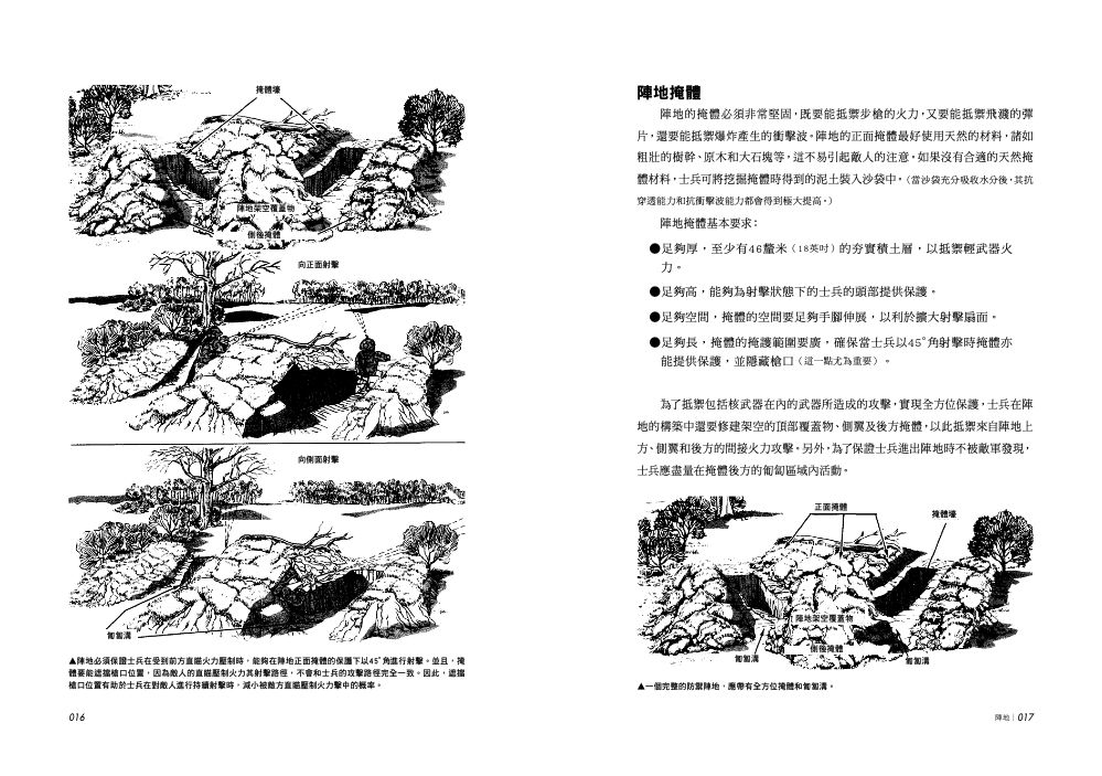 單兵作戰技能手冊