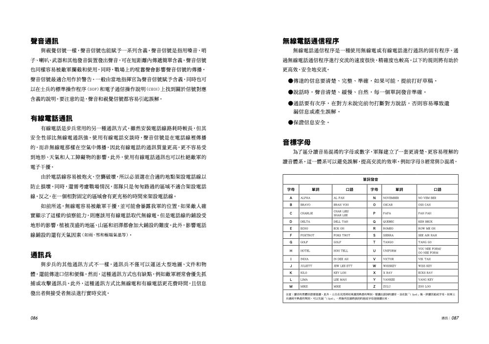 單兵作戰技能手冊