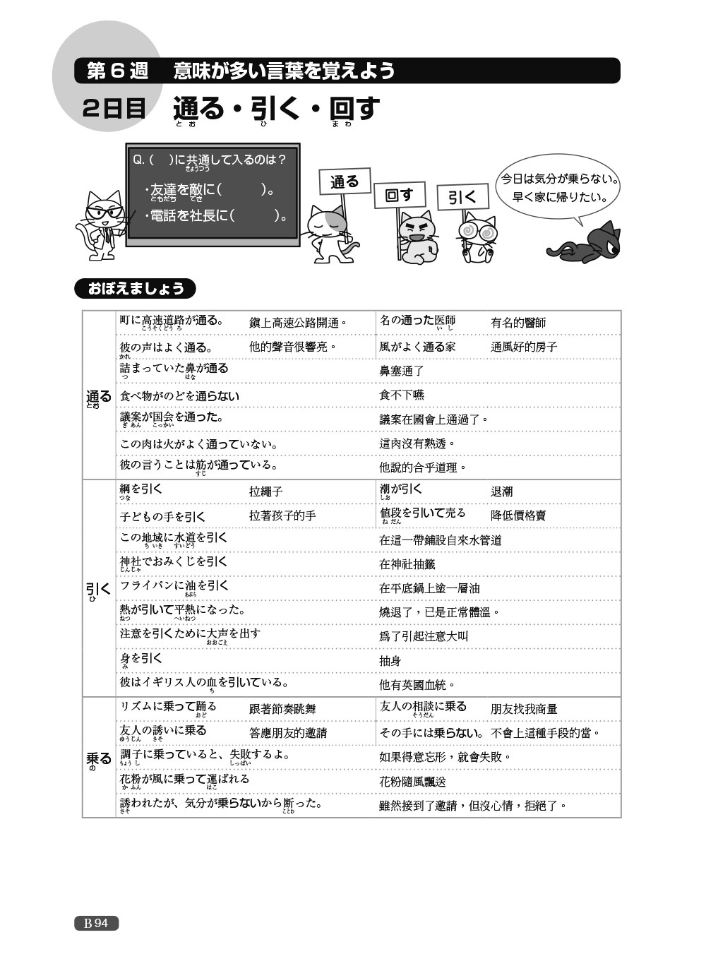 新日檢完勝對策n1 漢字 語彙 Momo購物網