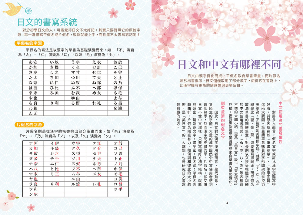 美文字の日文練習帖 基礎50音 常用單字 名人佳句 快速打好日文根基 附手感雙筆尖鋼筆套組醇黑 Momo購物網