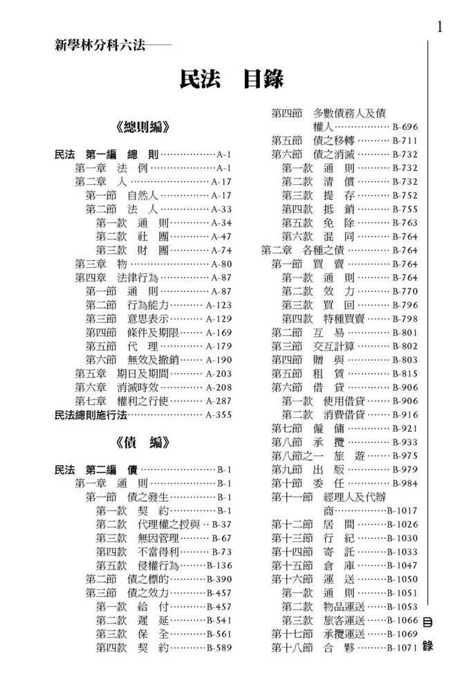 分科六法—民法