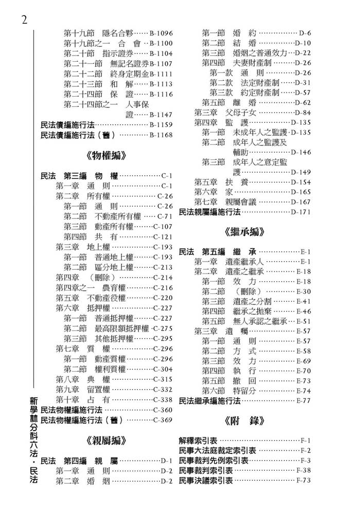 分科六法—民法