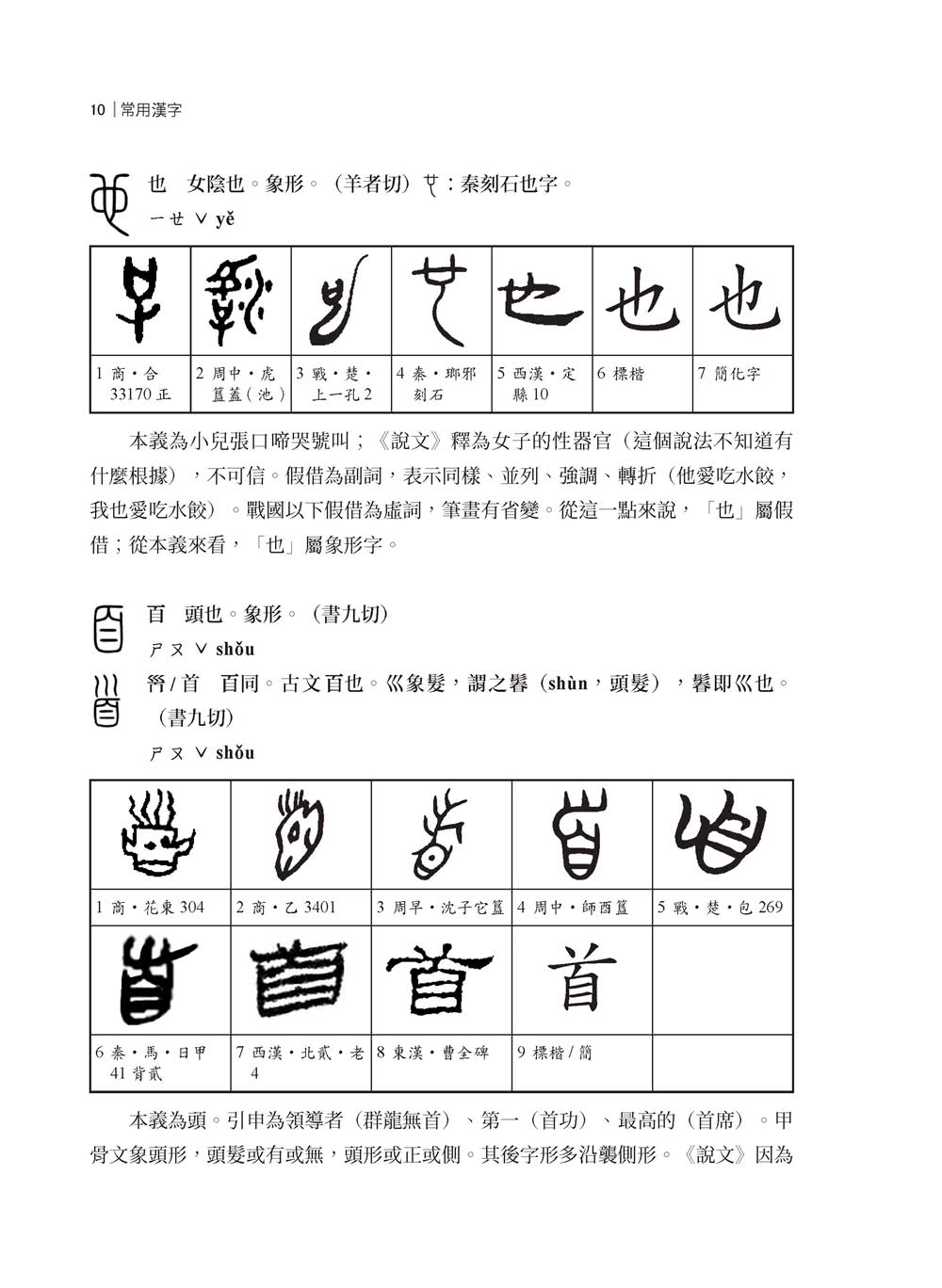 最も選択された 秦漢字1153 秦漢字統一