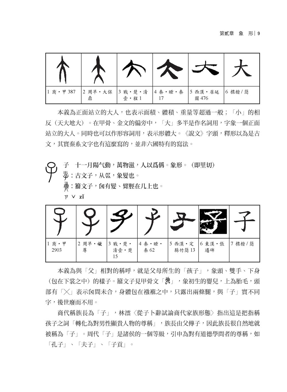 常用漢字 Momo購物網