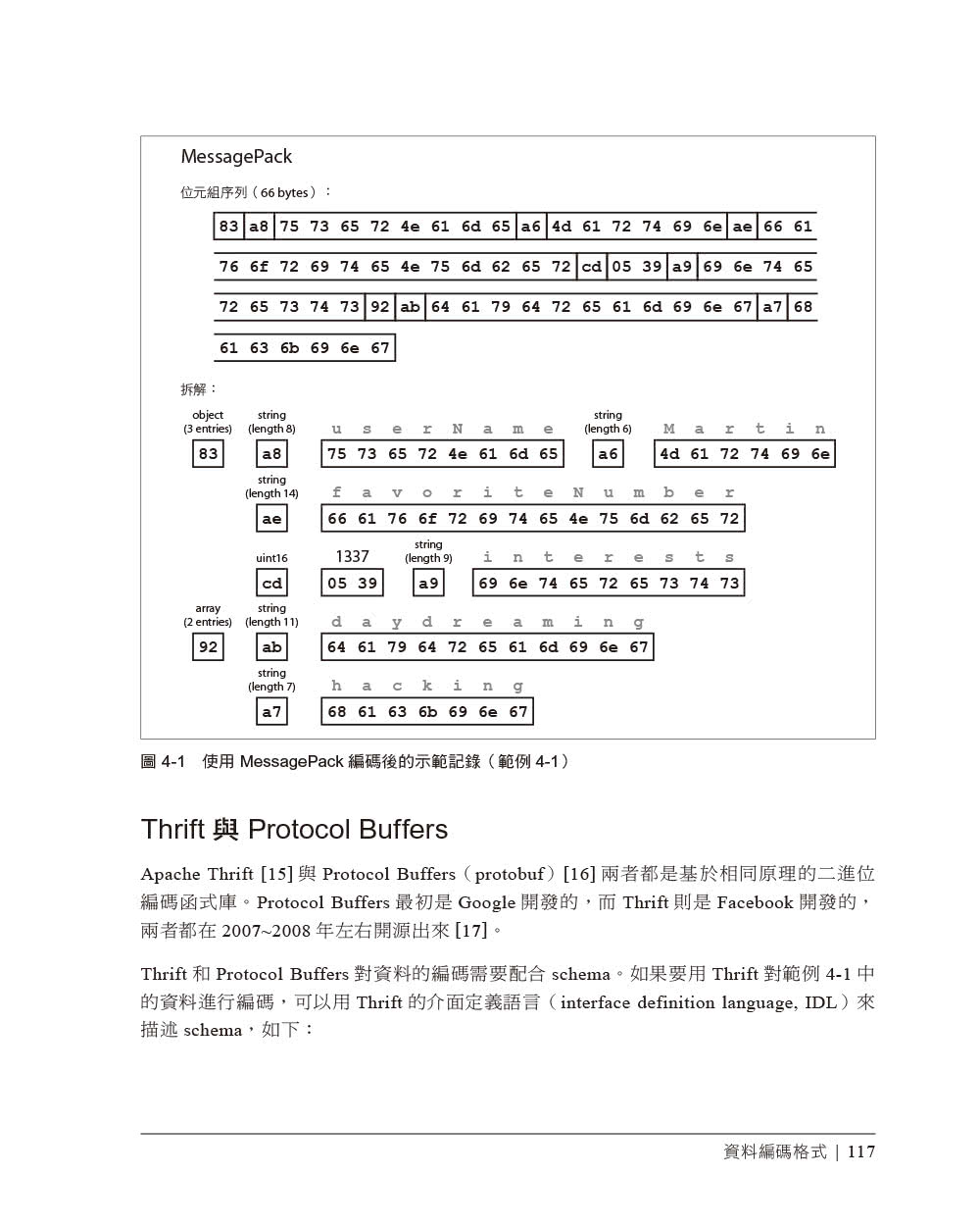 資料密集型應用系統設計