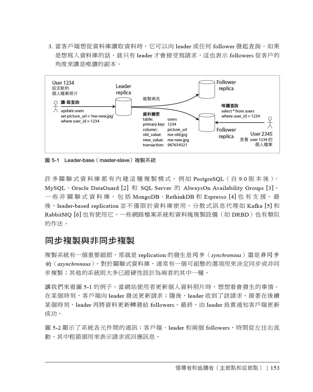 資料密集型應用系統設計