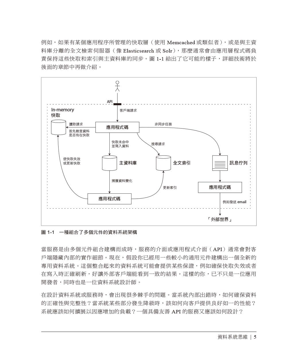 資料密集型應用系統設計