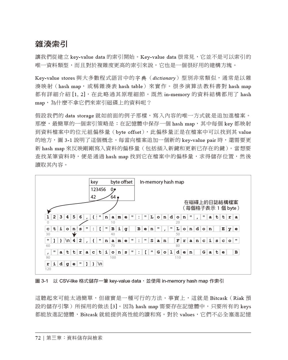 資料密集型應用系統設計