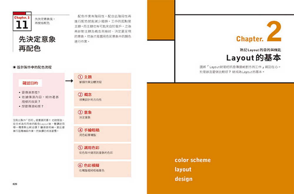 具說服力的配色Layout：完美的呈現版面色彩配置