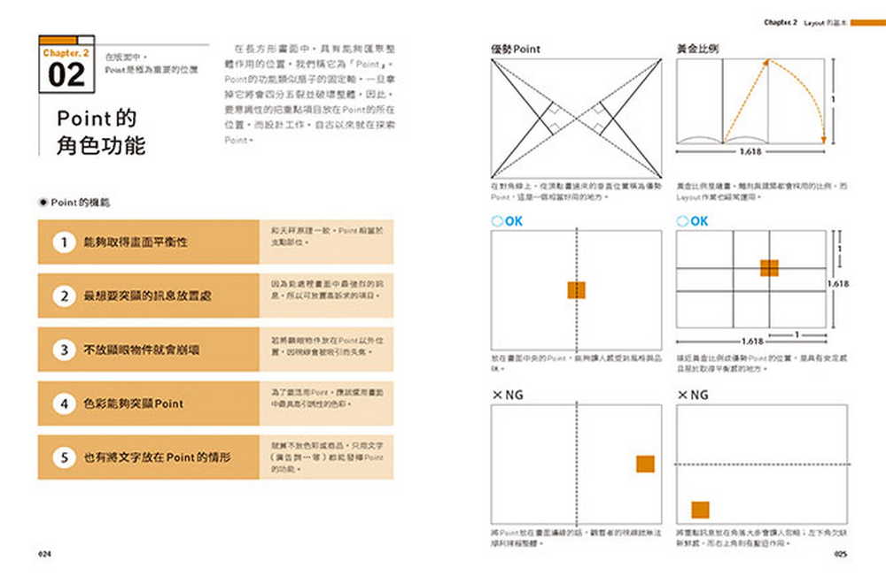 具說服力的配色Layout：完美的呈現版面色彩配置