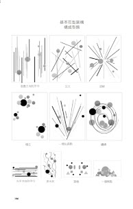 幾何美學的花藝設計入門