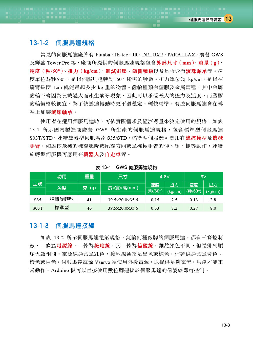 Arduino最佳入門與應用－－打造互動設計輕鬆學（第三版）