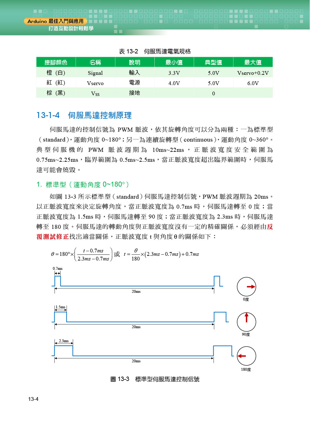 Arduino最佳入門與應用－－打造互動設計輕鬆學（第三版）