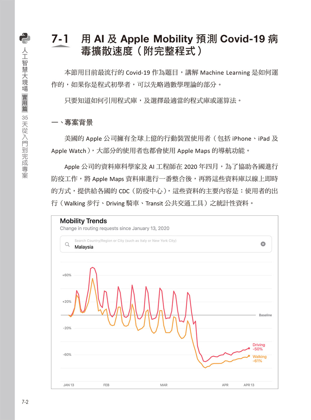 人工智慧大現場－實用篇－35天從入門到完成專案